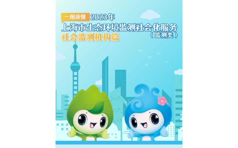 2023年上海市生態(tài)環(huán)境監(jiān)測(cè)社會(huì)化服務(wù)（監(jiān)測(cè)類(lèi)）